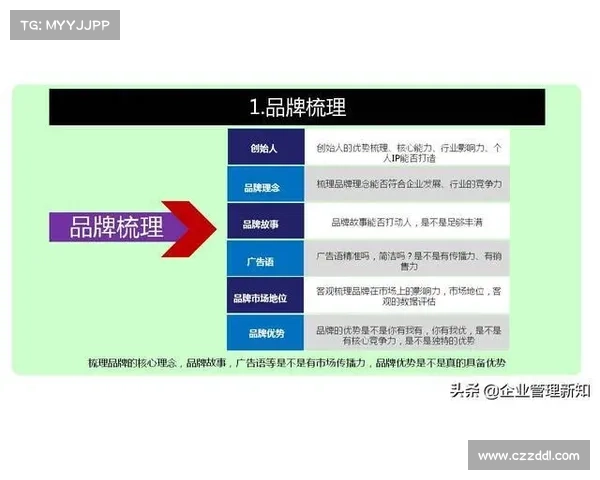 三胆全解析:如何通过精准策略提升投注成功率与风险控制 三胆全解析:如何通过精准策略提升投注成功率与风险控制
